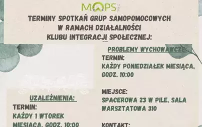 Zdjęcie do Spotkania Grup Samopomocowych KIS|Problemy wychowawcze